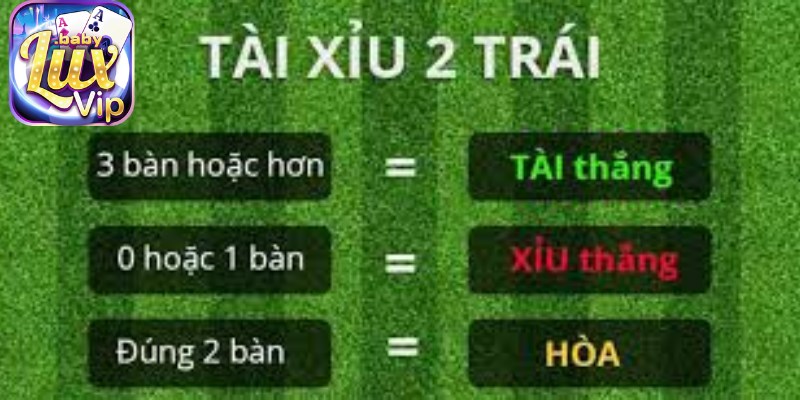 Hướng dẫn đặt cược kèo tài xỉu tại nhà cái uy tín