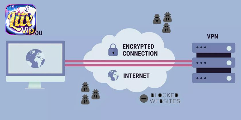 Cách sử dụng VPN để vào Luxvip khi bị chặn an toàn